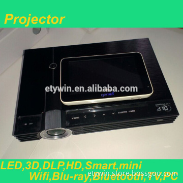 Projector